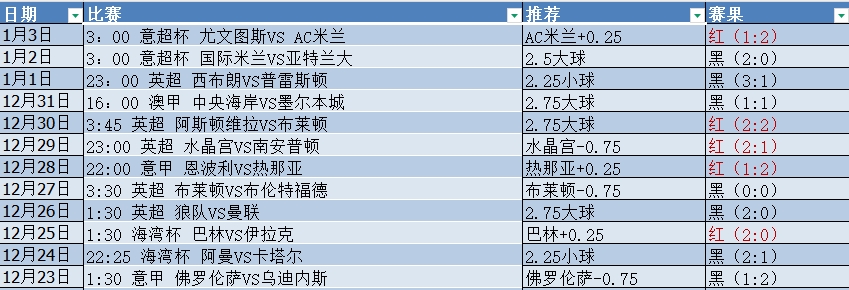 微信截图_20250104081333.png 微信截图_20250104081333.png