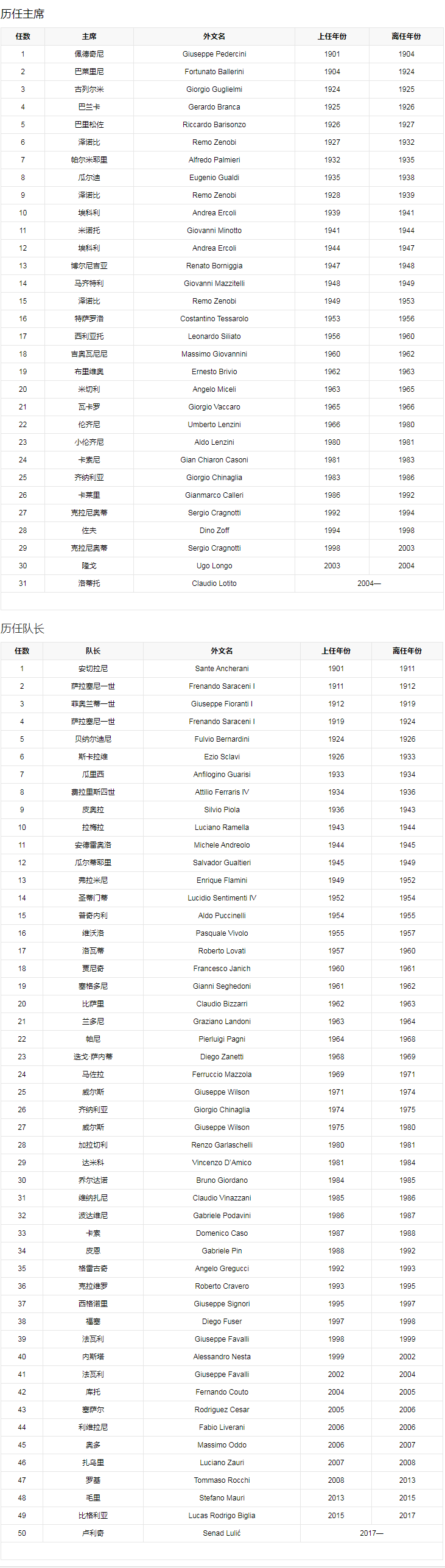教练主席2.png