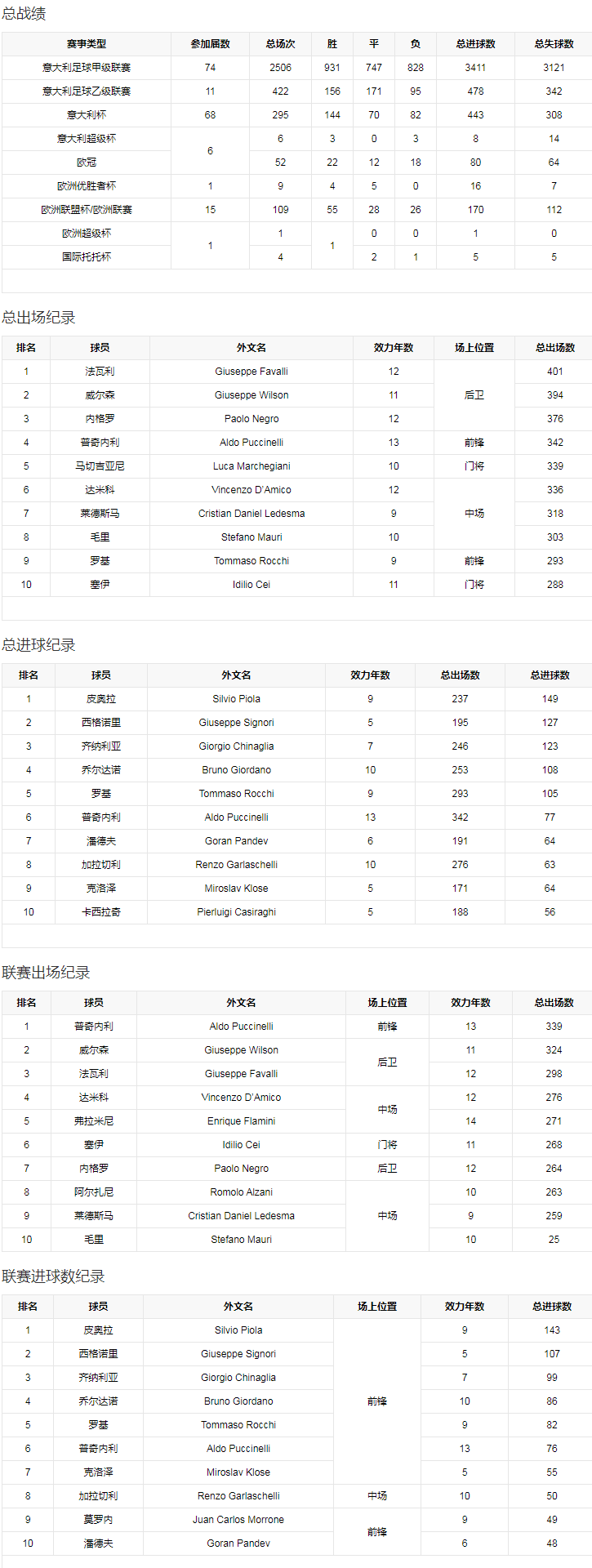 战绩统计2.png