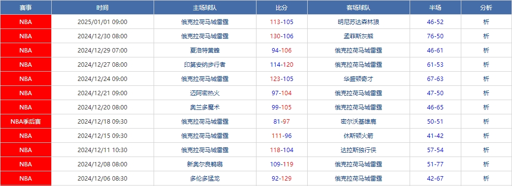 微信截图_20250104171209.png 微信截图_20250104171209.png