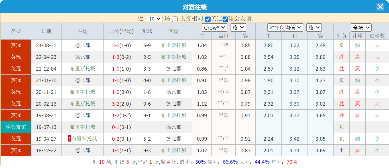 QQ20250104-210234.png QQ20250104-210234.png