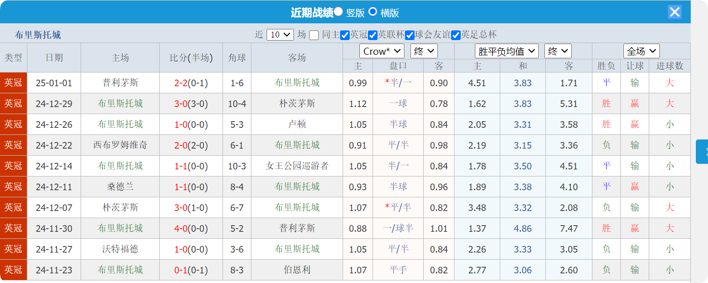 QQ20250104-210322.png QQ20250104-210322.png