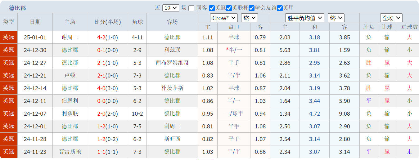 QQ20250104-210309.png QQ20250104-210309.png