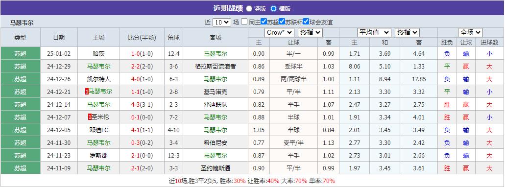 360截图20250105075822587.jpg 360截图20250105075822587.jpg