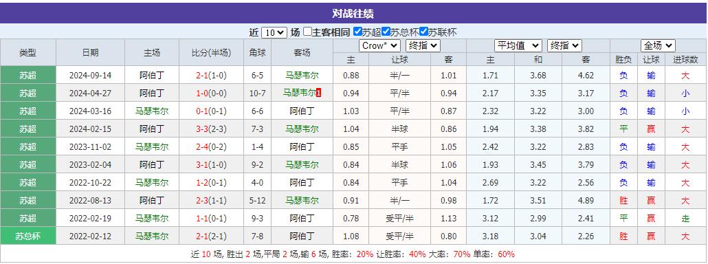 360截图20250105080134046.jpg 360截图20250105080134046.jpg