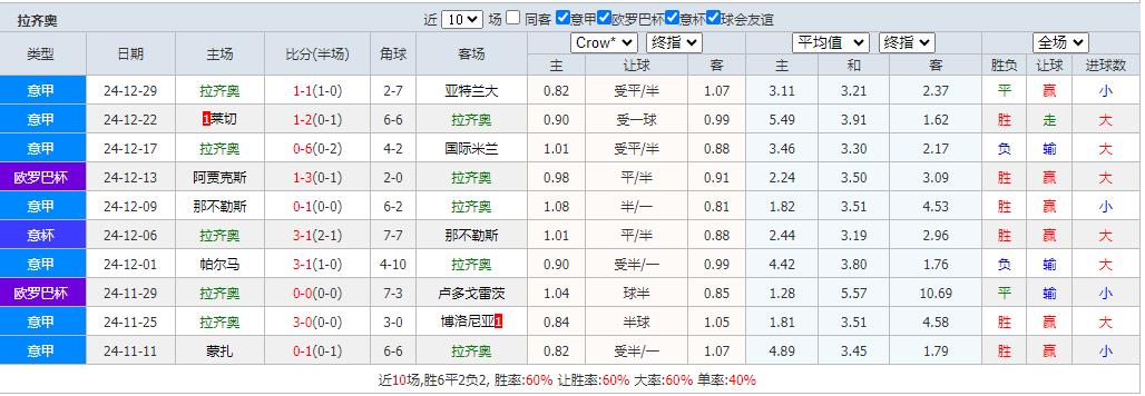 360截图20250105081534627.jpg 360截图20250105081534627.jpg