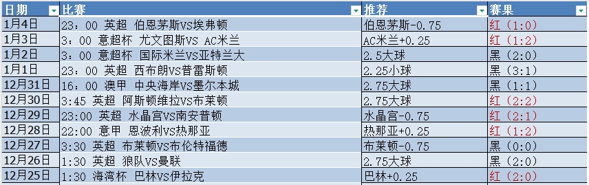 微信截图_20250105082731.png 微信截图_20250105082731.png