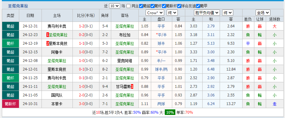 圣.png 圣.png