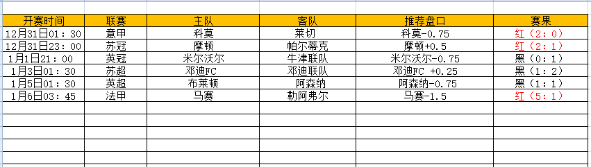 QQ图片20250106183600.png QQ图片20250106183600.png