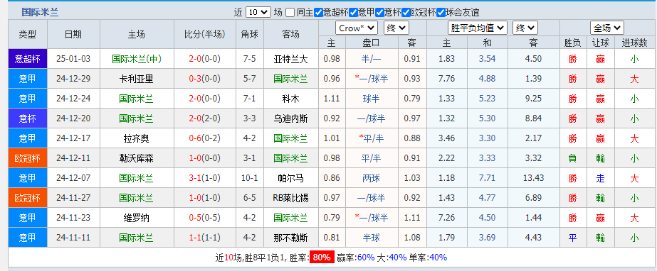 国米.png 国米.png