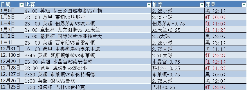 微信截图_20250107055618.png 微信截图_20250107055618.png