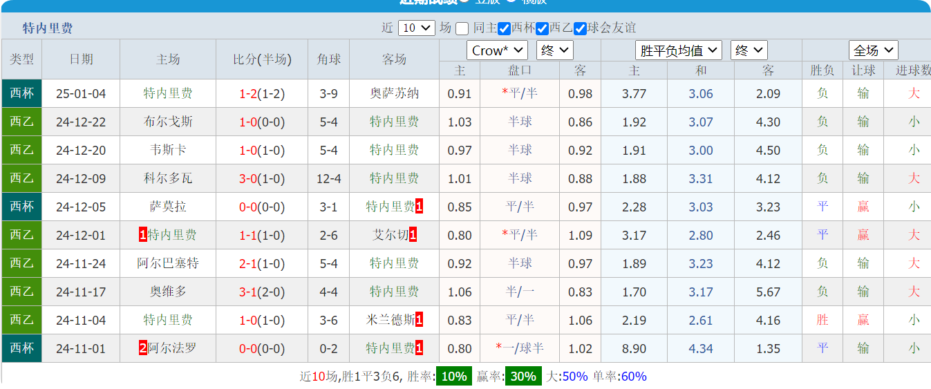 QQ20250107-212412.png