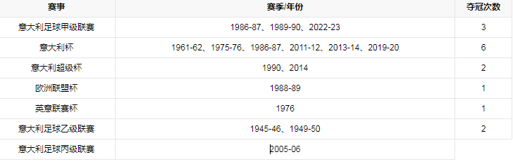 球队荣誉.png