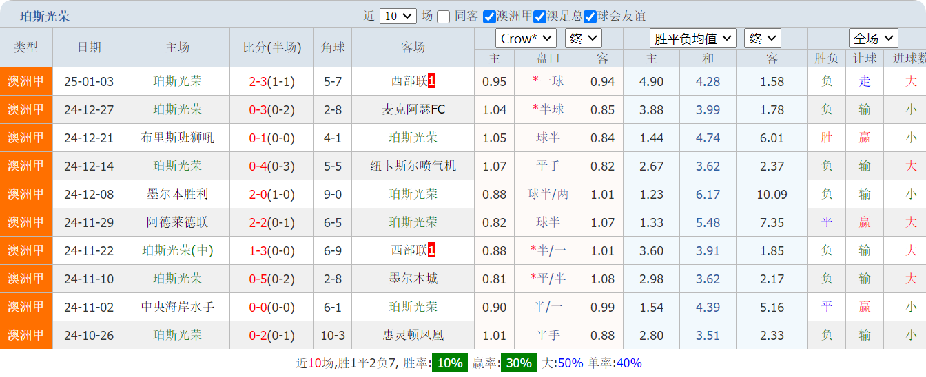 QQ20250108-155047.png QQ20250108-155047.png
