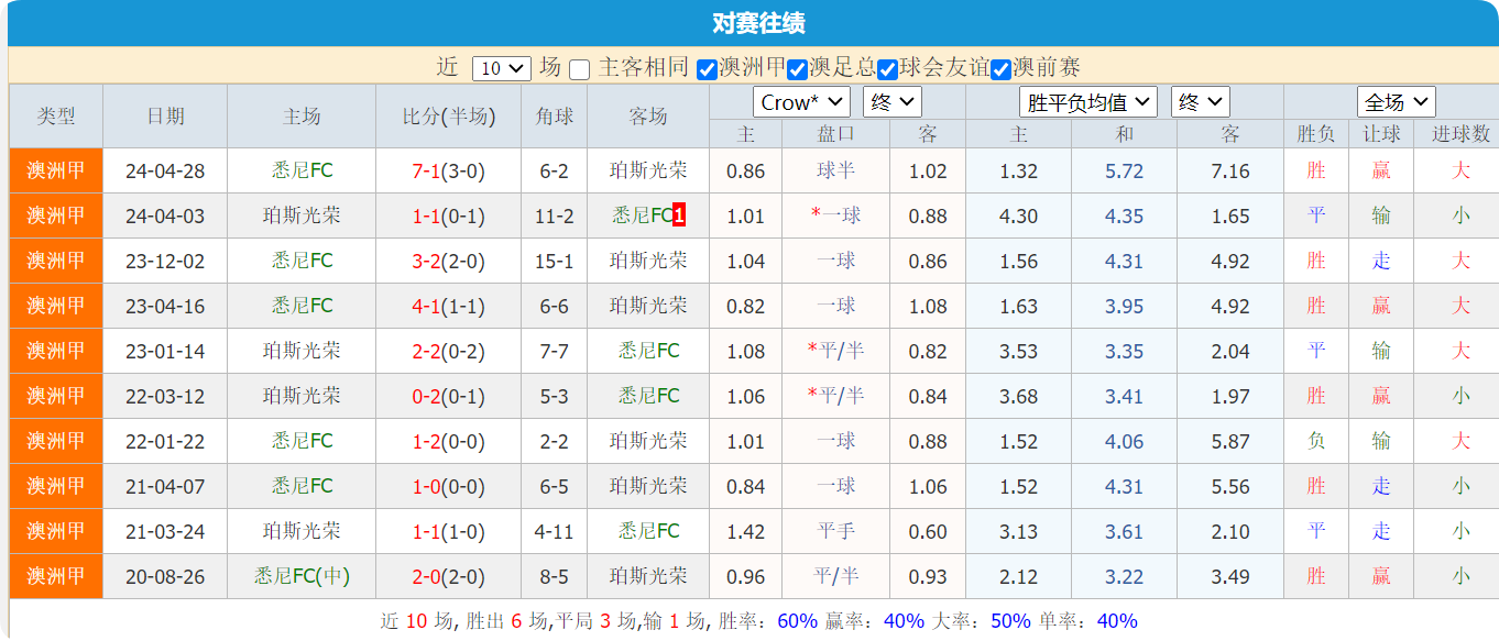 QQ20250108-155109.png QQ20250108-155109.png
