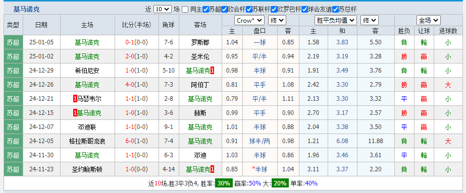 克.png 克.png