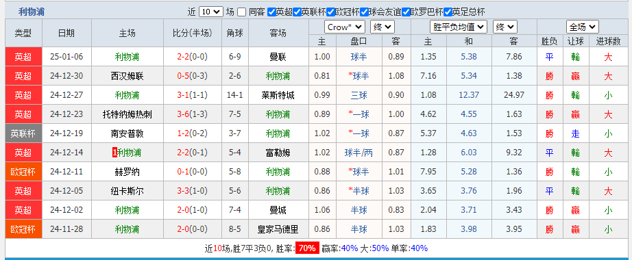 利物.png 利物.png