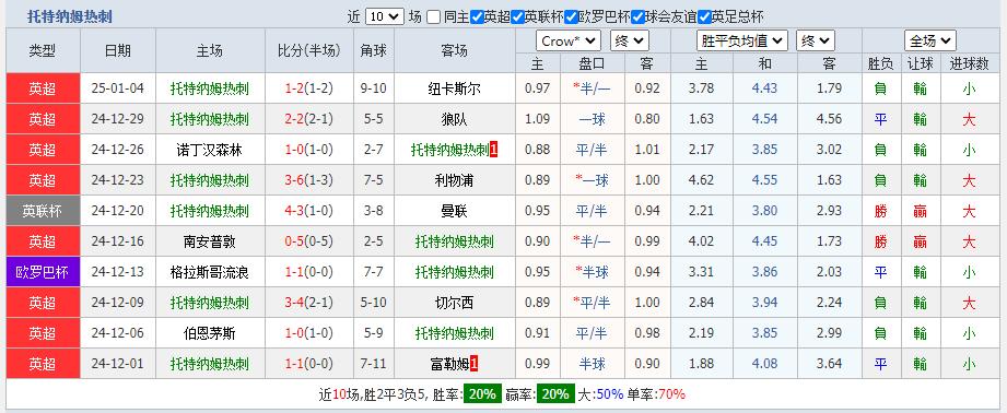 热刺.png 热刺.png
