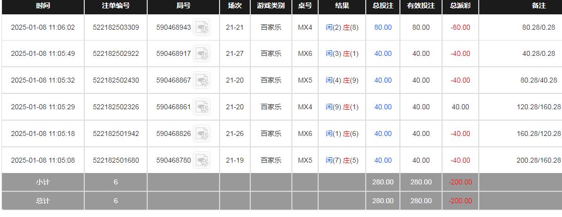 BBIN亏200.jpg