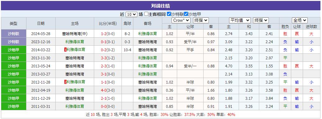360截图20250109070647667.jpg 360截图20250109070647667.jpg