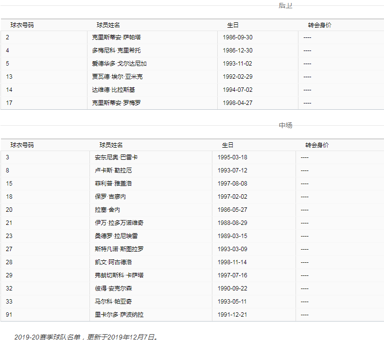 联赛战绩2.png