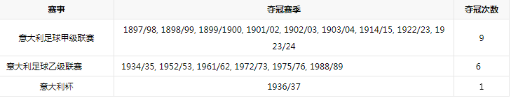 球队荣誉.png