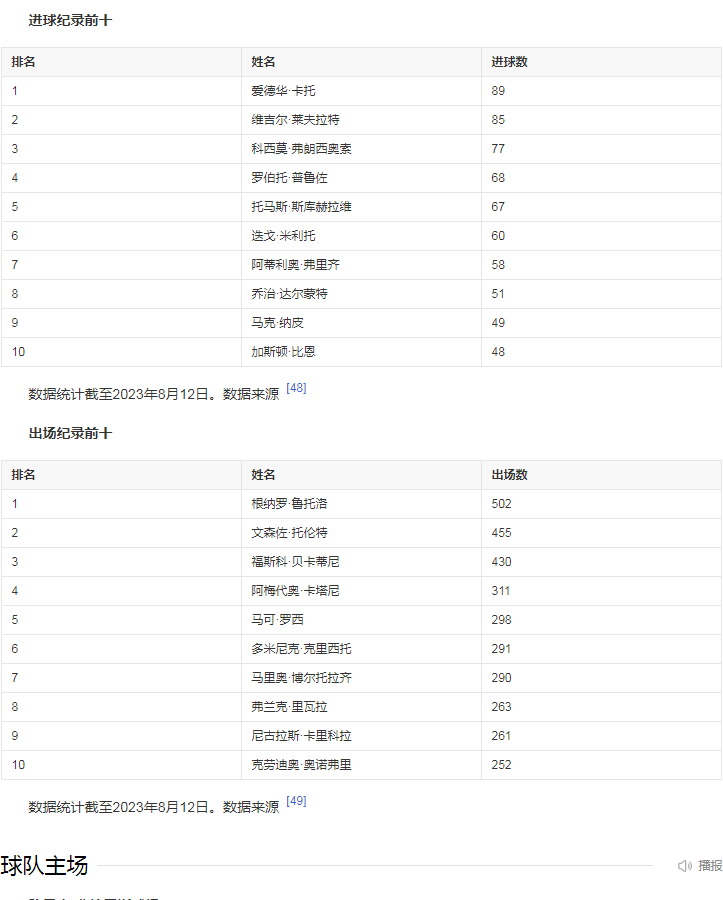 球员记录.png