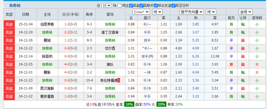 顿.png