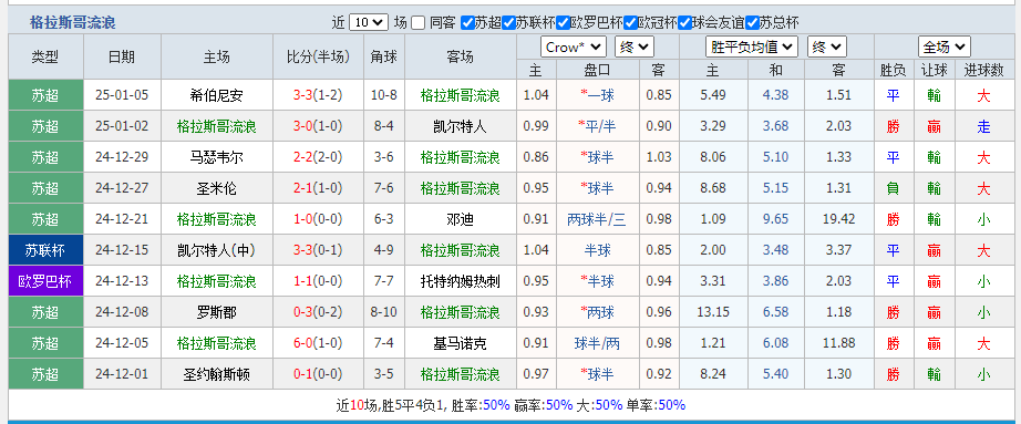 流浪.png