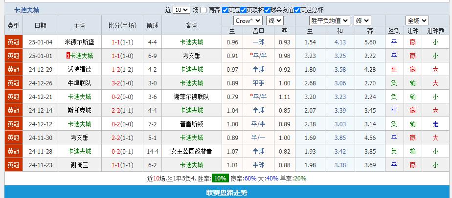 360截图20250109195137533.jpg