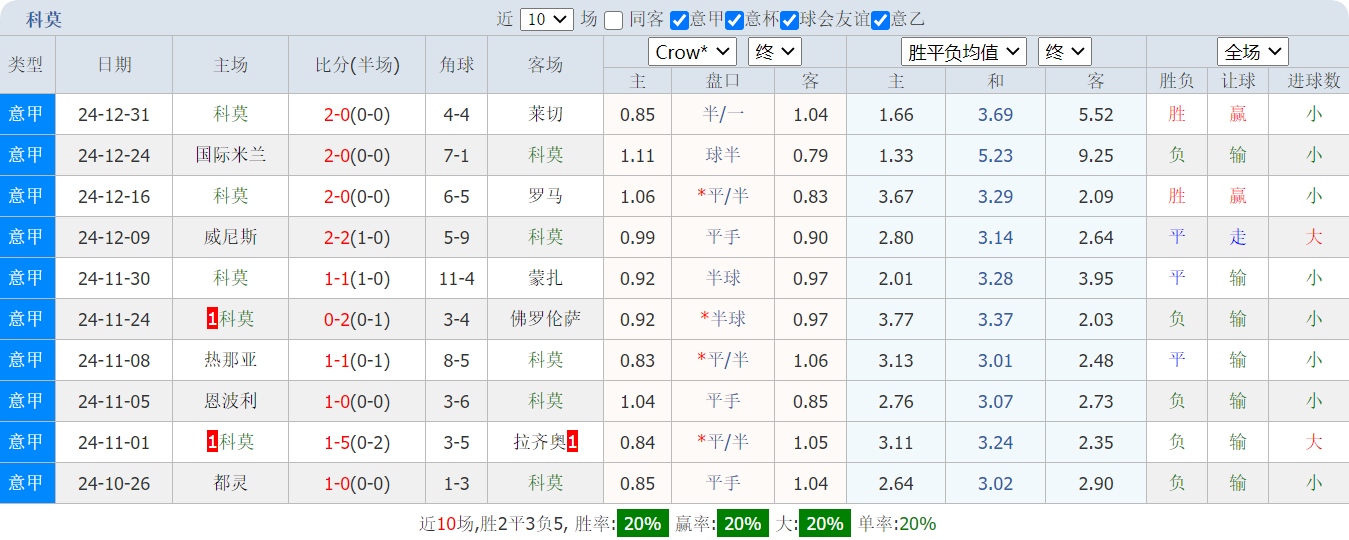 QQ20250110-192203.png
