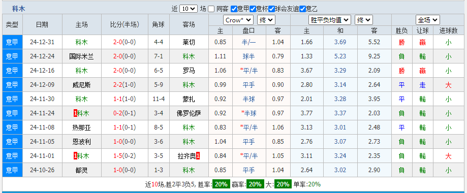 科木.png