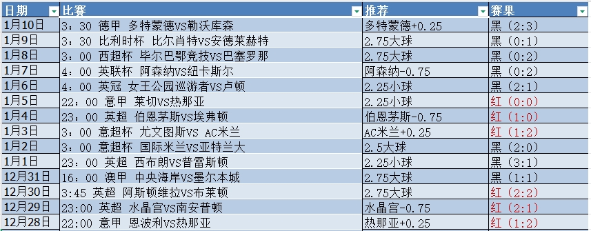 微信截图_20250111081603.png 微信截图_20250111081603.png