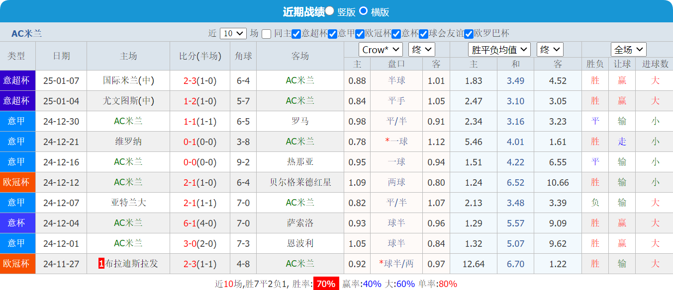QQ20250111-181331.png QQ20250111-181331.png