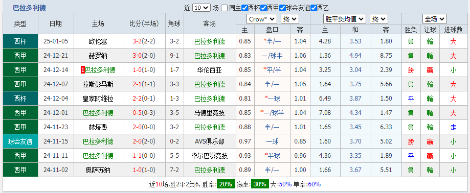 巴拉.png 巴拉.png