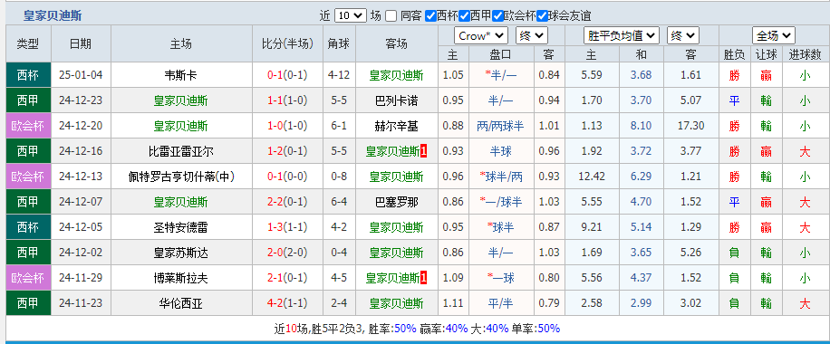 皇家2.png 皇家2.png