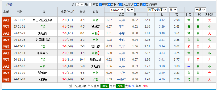 顿.png