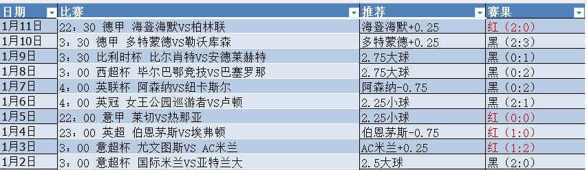 微信截图_20250112073532.png 微信截图_20250112073532.png