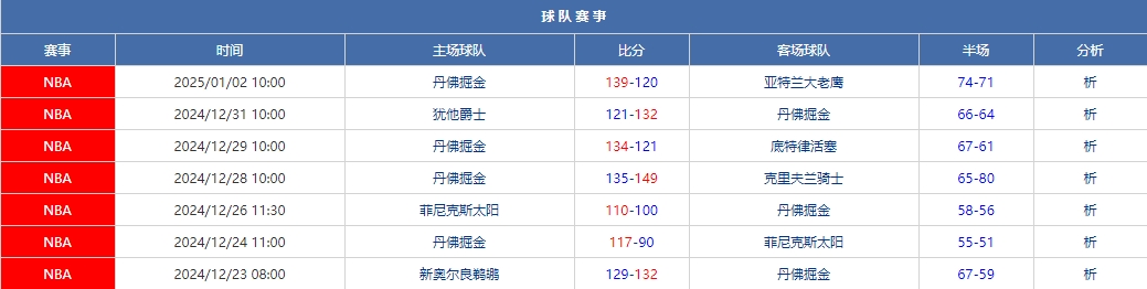 微信截图_20250112081000.png 微信截图_20250112081000.png