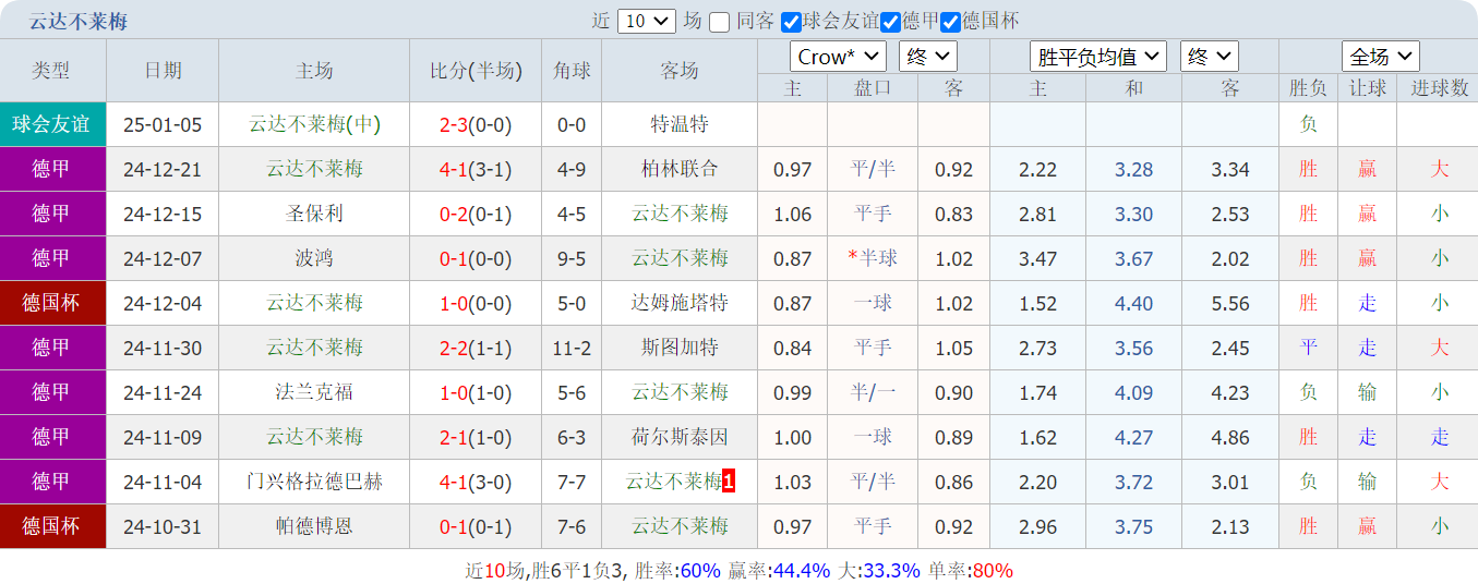 QQ20250112-130605.png QQ20250112-130605.png