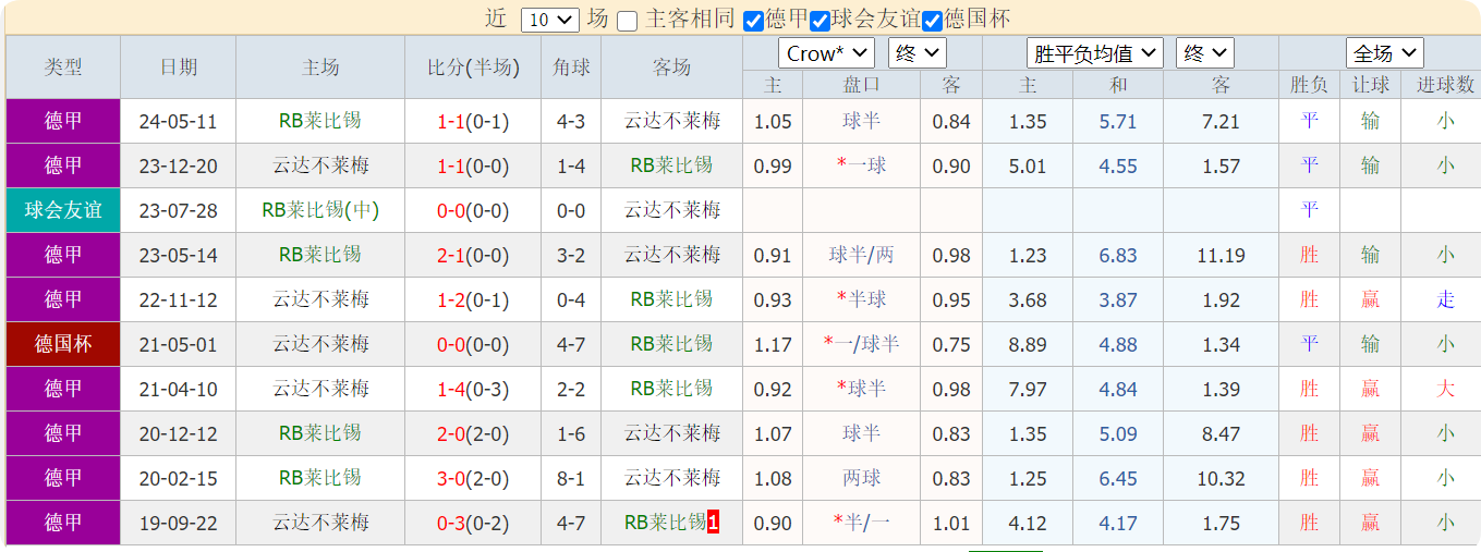 QQ20250112-130649.png QQ20250112-130649.png