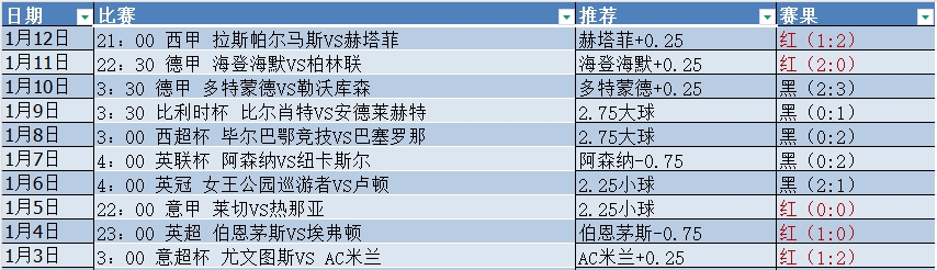 微信截图_20250113054810.png 微信截图_20250113054810.png
