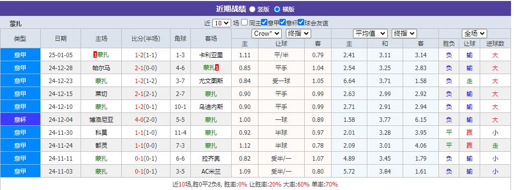 360截图20250113072152093.jpg 360截图20250113072152093.jpg