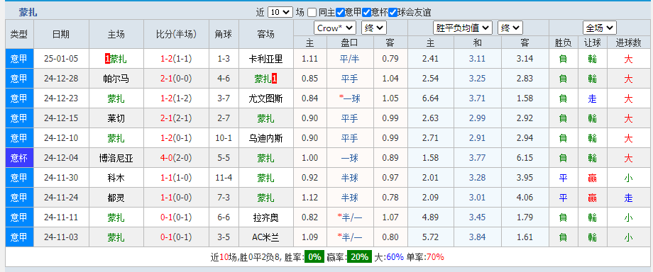 蒙.png 蒙.png