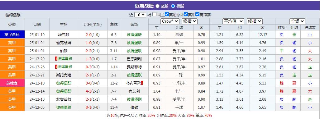 360截图20250114071259143.jpg 360截图20250114071259143.jpg