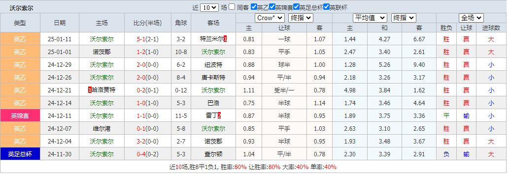 360截图20250114071435416.jpg 360截图20250114071435416.jpg