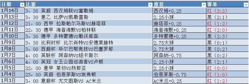 微信截图_20250115055028.png 微信截图_20250115055028.png