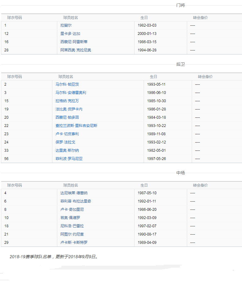 队员列表.png