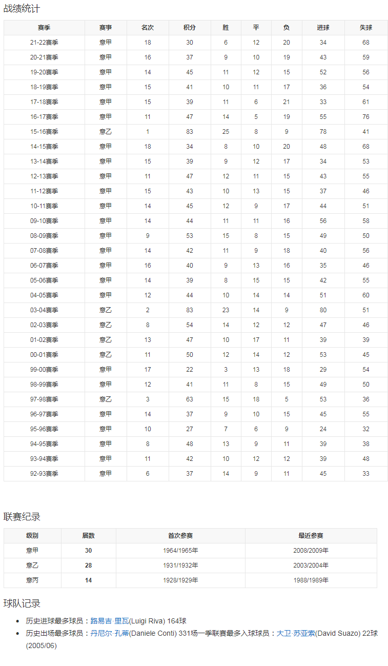 数据统计.png