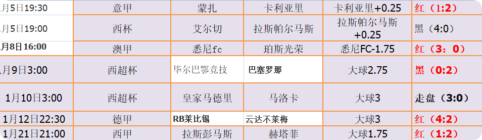 QQ20250115-152137.png